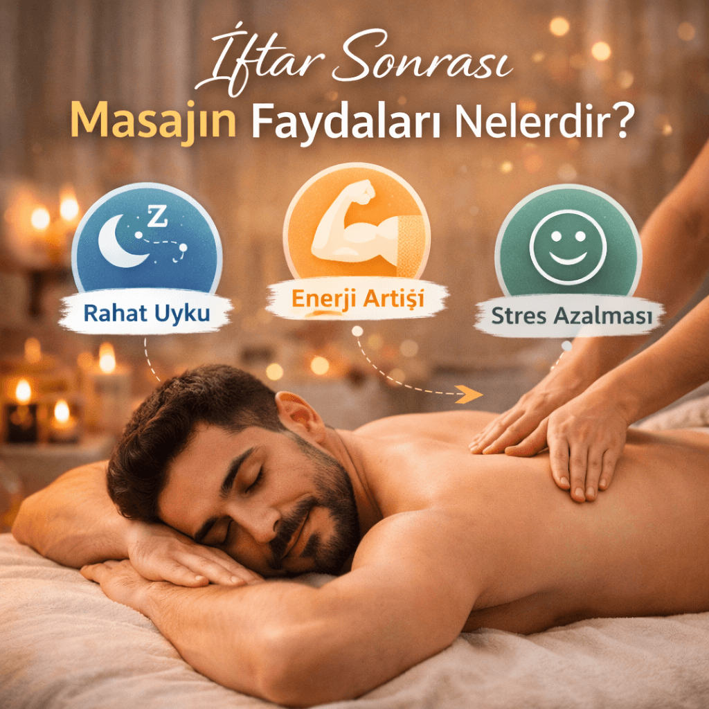 İftar Sonrası Masajın Faydaları Nelerdir? : Kapak Görseli